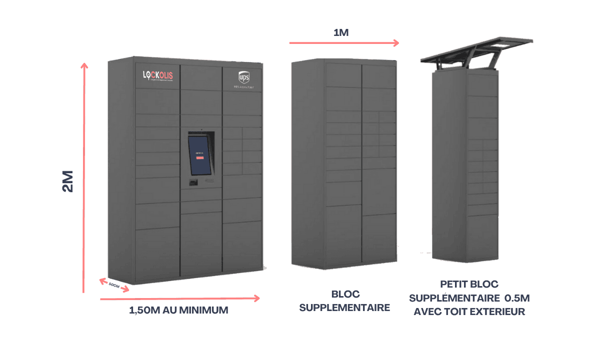 Composition de consigne Lockolis - Différentes configurations et tailles